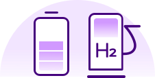 Hydrogen Fuel Cell Electric Vehicle